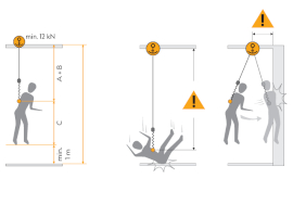 Minimal Safety Distance Calculator